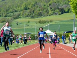 UBS Kids Cup Lostorf 2024